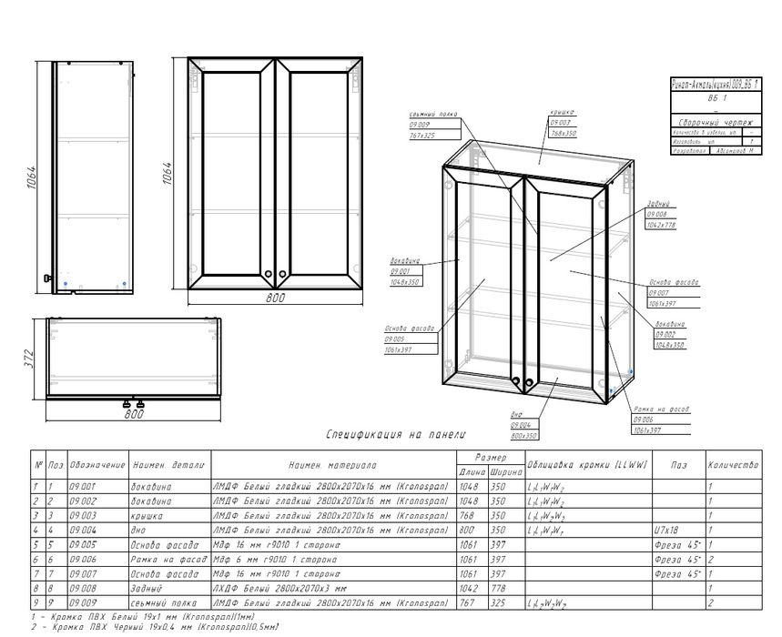 Konstruktor xizmati|Dizayner mebel |Bazis, Базис | Услуга конструктора