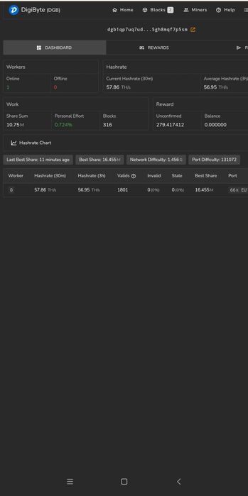 Продам asic miner T3+ 57 th в идеале