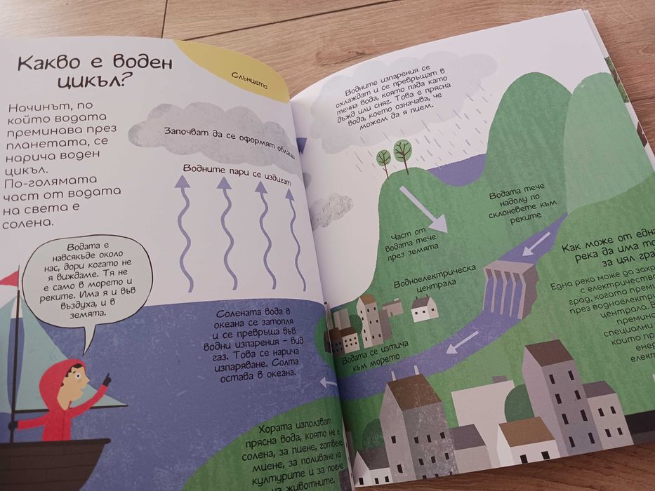 Удивителни въпроси и отговори за нашата планета