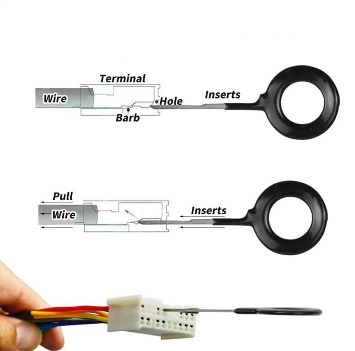 Extractor Pini Auto Indepartare Pini Mufe Auto Scula Extragere Pini