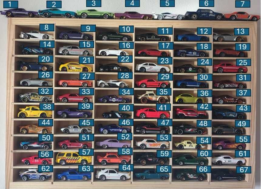 Hot wheels колички и други