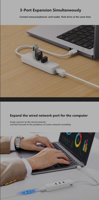 Ugreen Ethernet adapter для Mi box