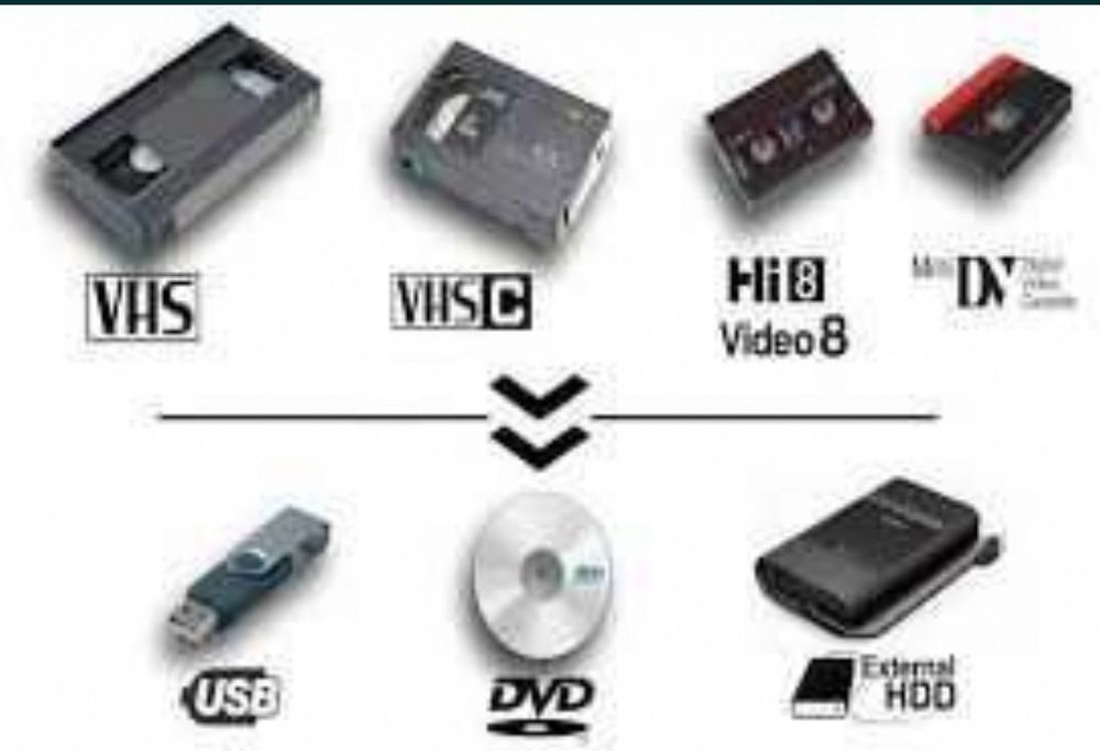 Copiez/transfer/digitalizez casete VHS, VHS-C, miniDV 8 mm