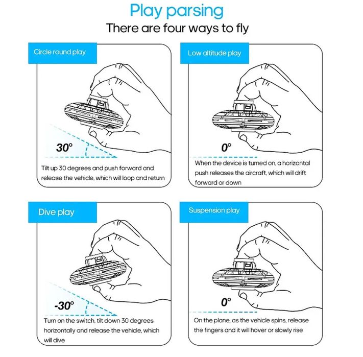 Дрон НЛО бумеранг
