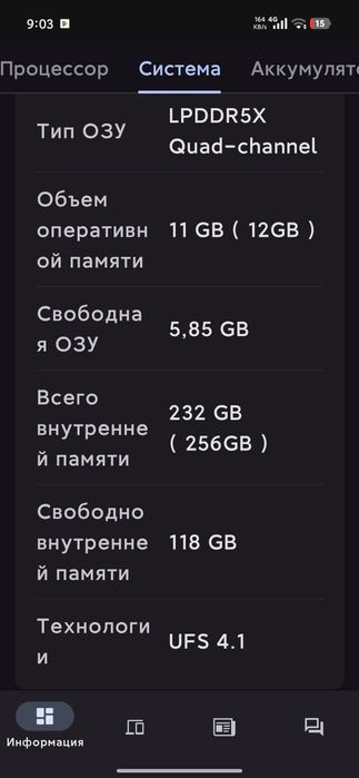 Redmi turbo 4 pro