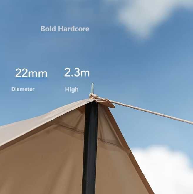 Навес палатка туриста-4x3 м и 4,5х6метр 12 и 27кв.м Доставка бесплатно