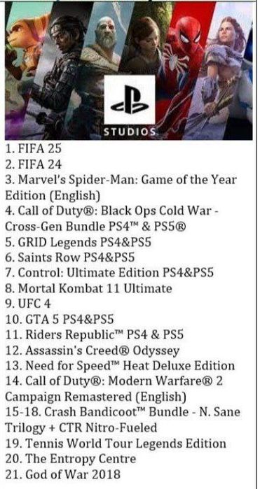 Prokat , Arenda Playstation 5 , GAROVSIZ