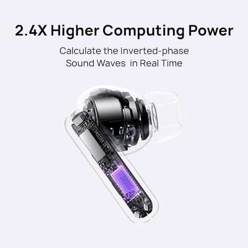 Huawei FreeBuds 6i — Беспроводные наушники с ANC 48 дБ. Есть доставка