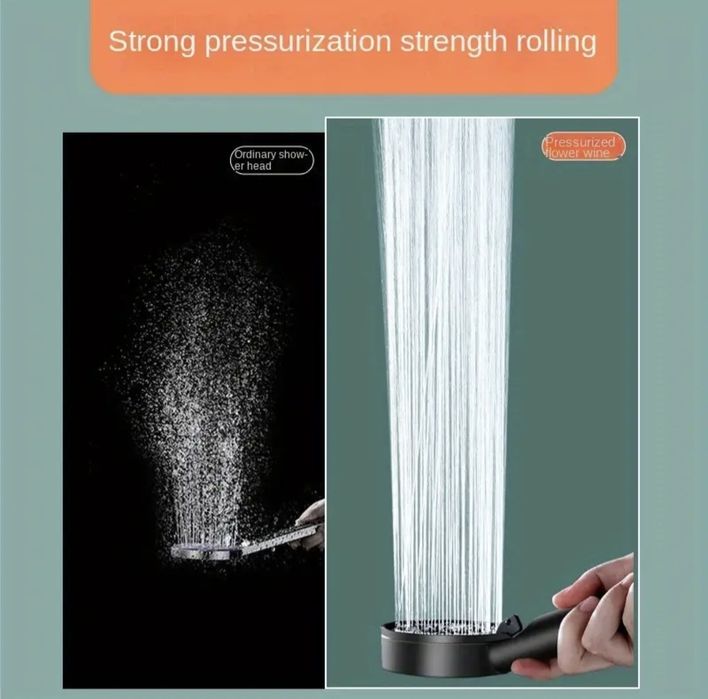 Високочестотна многофункционална душова глава с 5 режима