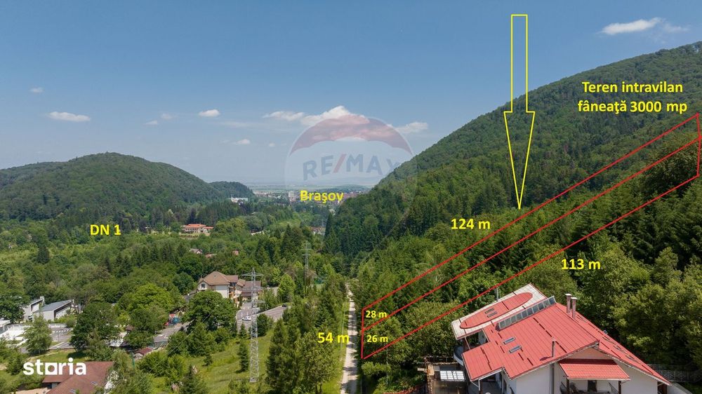 Teren intravilan, 3000 mp, Dâmbu Morii