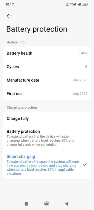 Redmi Note 14  6/128 GB