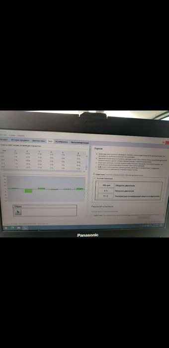 двигатель Volva 500л/с евро 6