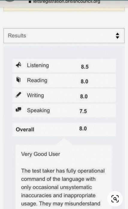 IELTS English английский ағылшын