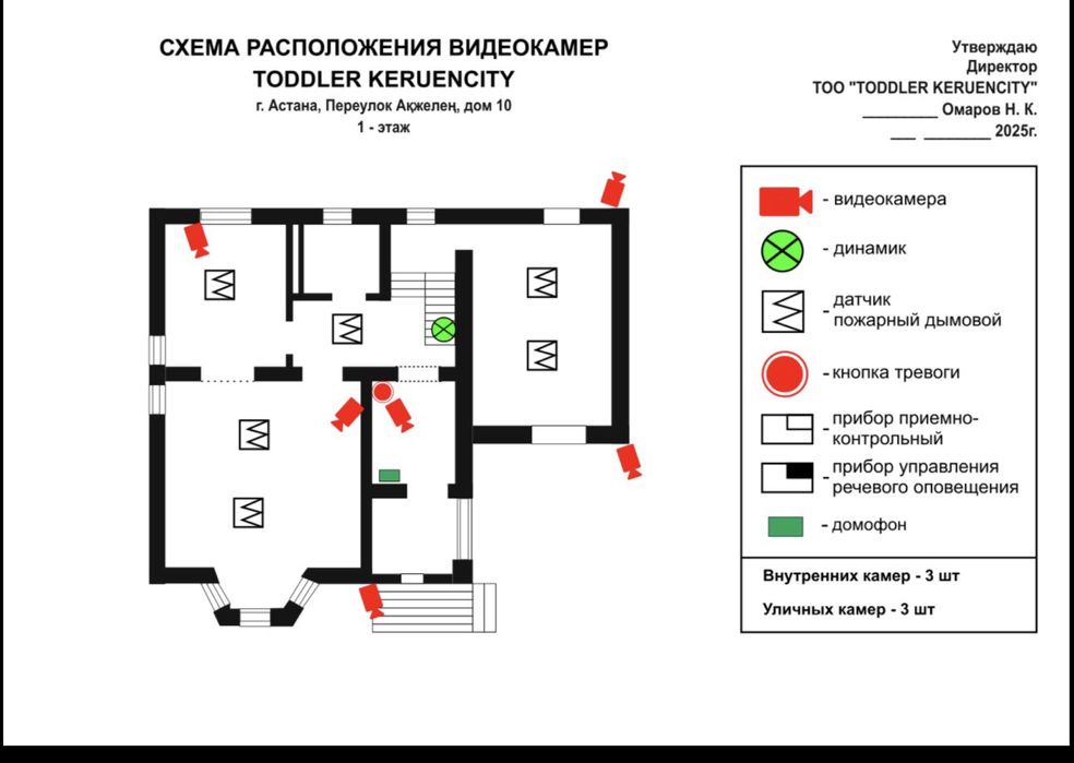 Разработка планов эвакуации. План эвакуации