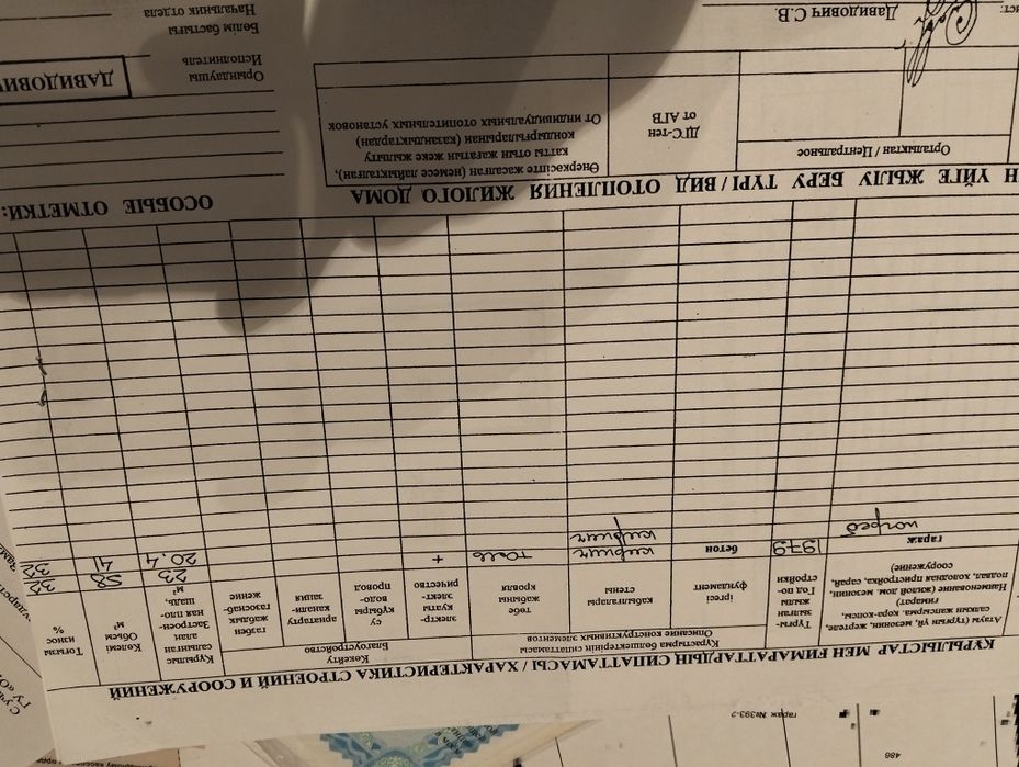 Продам 2-х этажный гараж