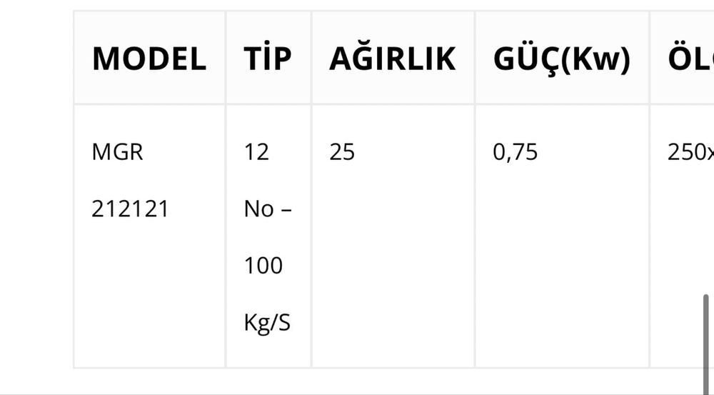 Турска Месомелчка 12
