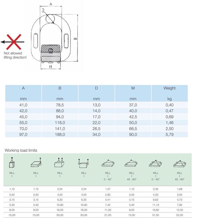 Халки за заваряване и куки за заваряване клас 80