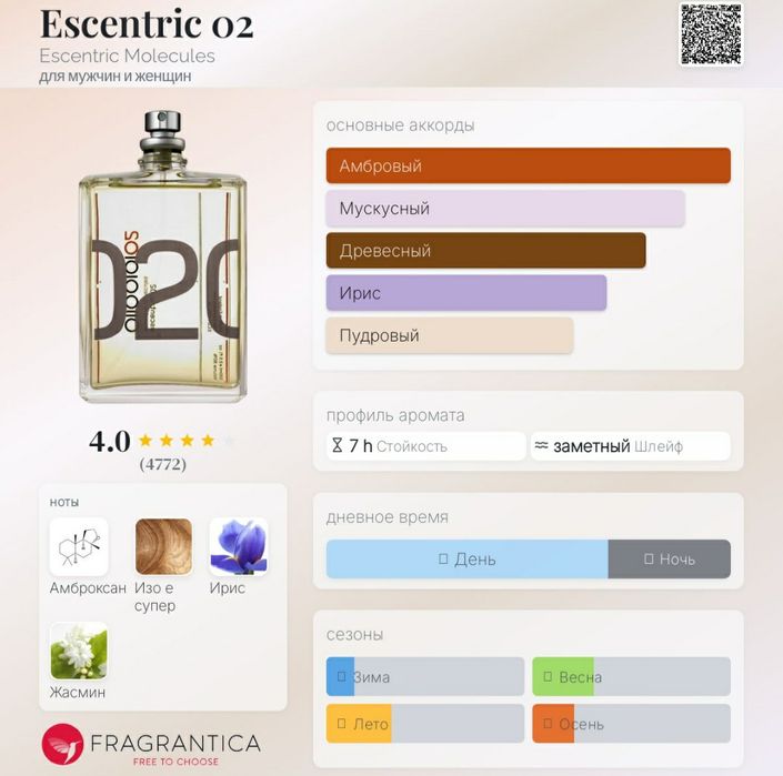 E:02 Essentric molecules Made in England