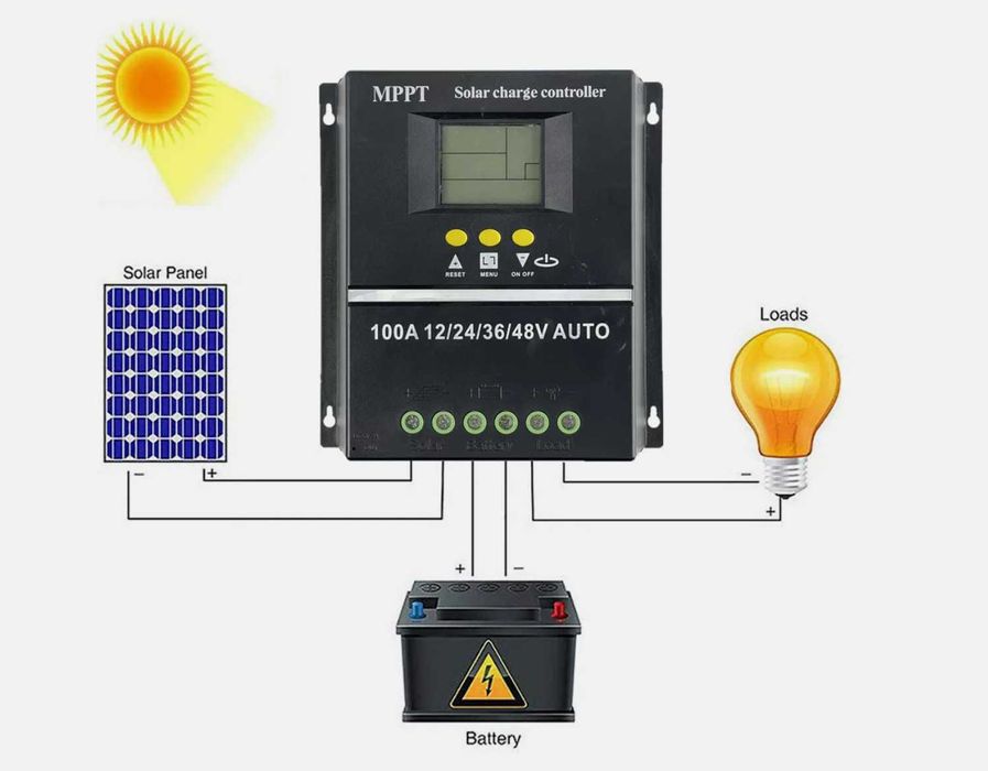 Контроллер заряда для солнечной панели / батареи MPPT 100A