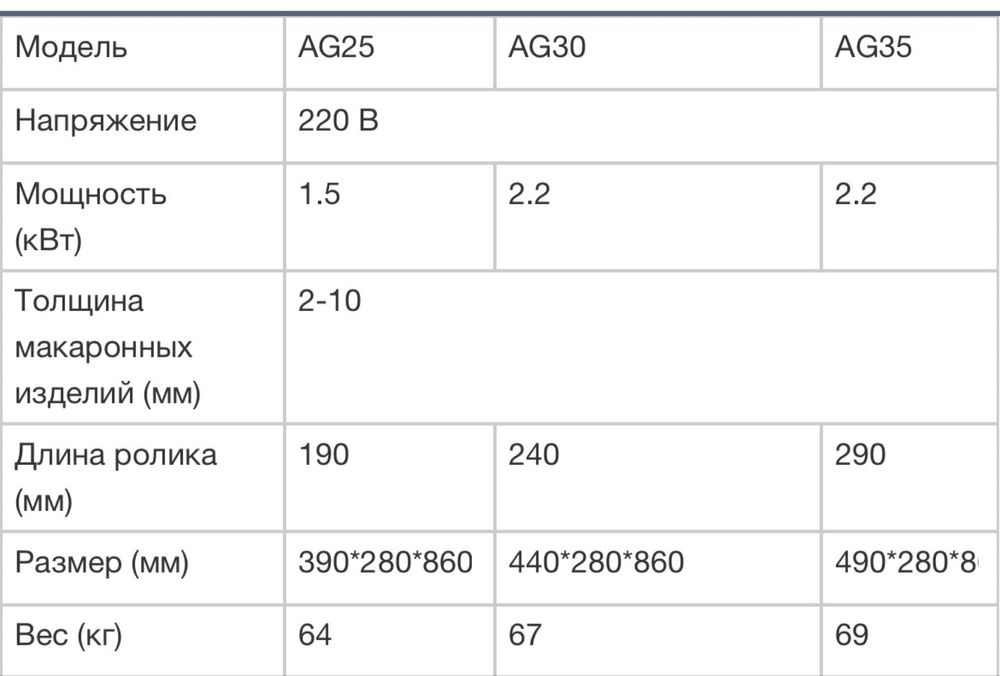Тестораскатка б/у