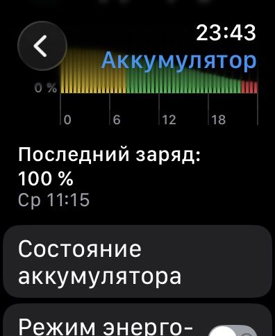 Apple watch 9 ideal
