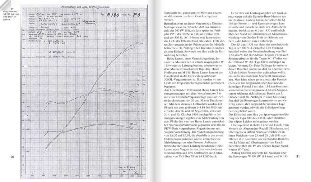 Mercedes-Benz 300 SL книга