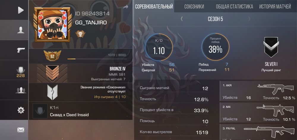 Аккаунт стэндофф 2