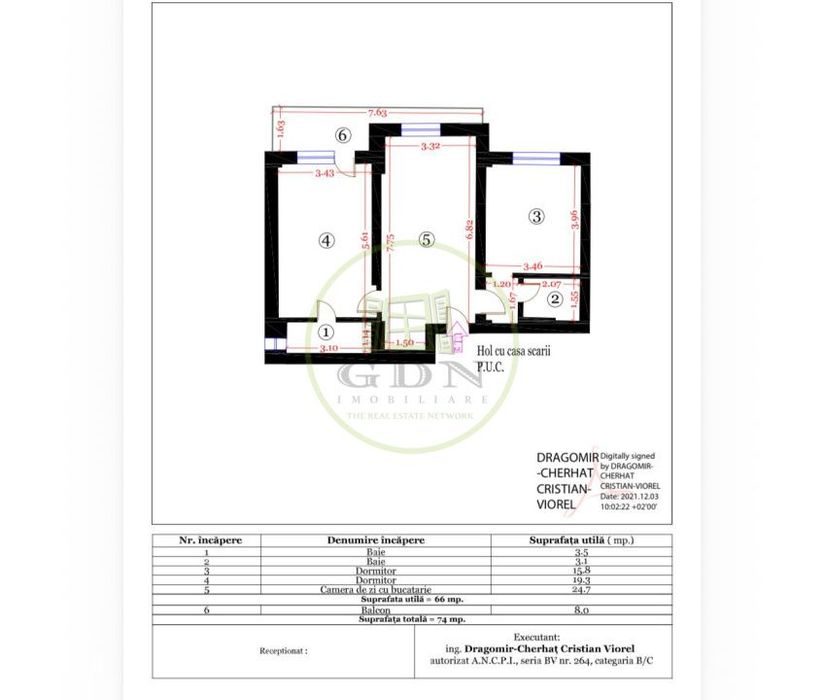 •	Investitie Aparthotel de lux Predeal | 3 camere | Complet utilat |