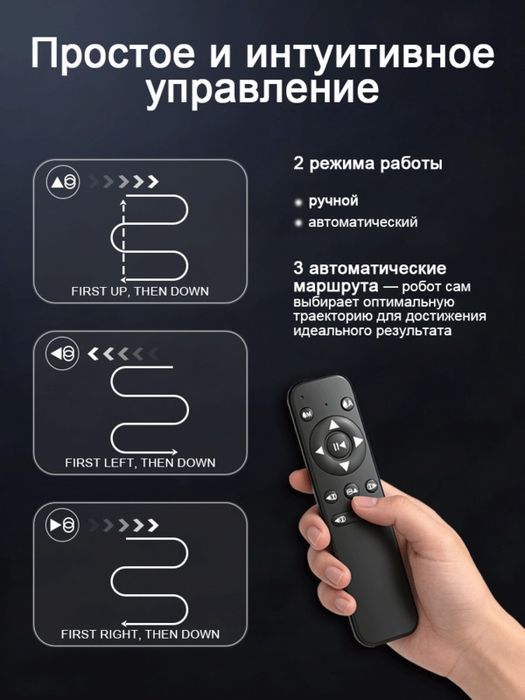 Робот мойщик окон Newbot, робот-мойщик окон с распылением Ультратонкии