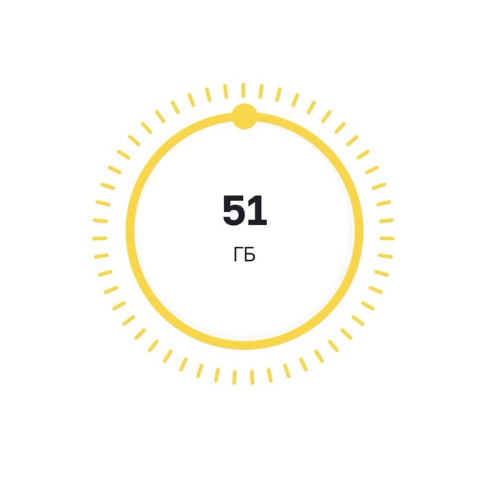 Гигабайты Beeline (Билайн)