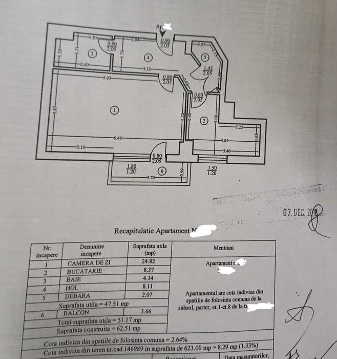 Persoana Fizica, zona Cug - Providenta, Iasi