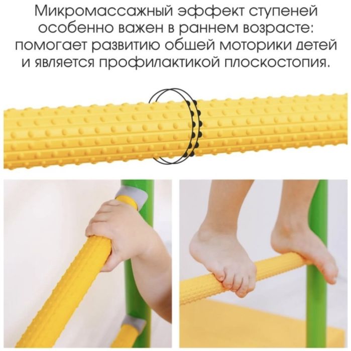 Срочно!!! Шведская стенка