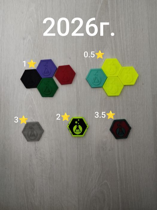 Всички лабкойни са 2026г