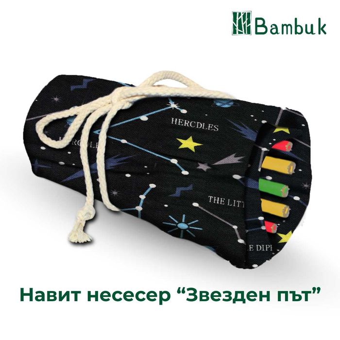 Навити несесери видове
