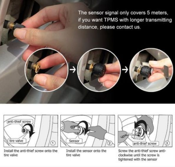 Sistem monitorizare presiune roti anvelope senzori externi