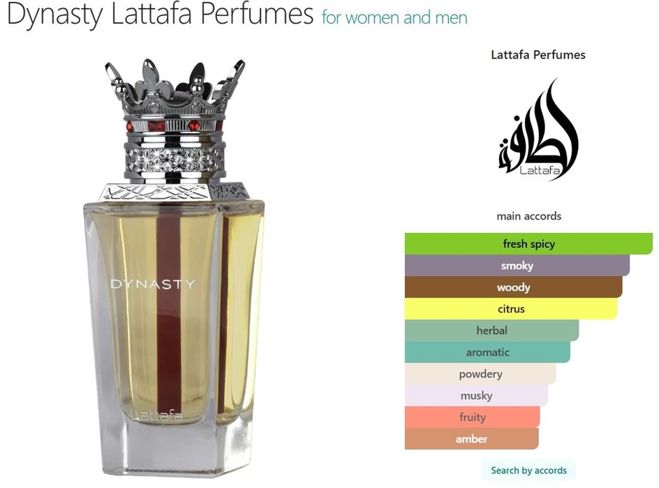 Lattafa Dinasty EDP