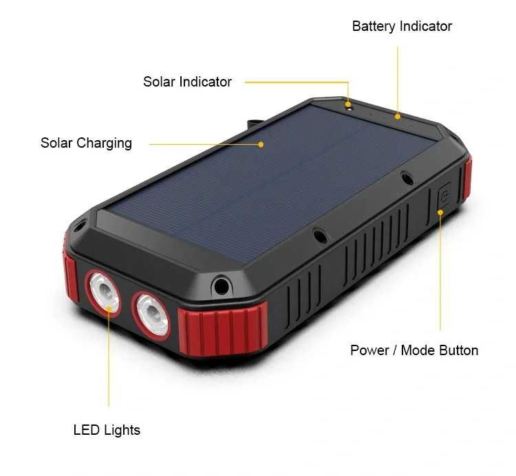 НОВА Водоустойчива 30000mAh соларна безжична преносима батерия