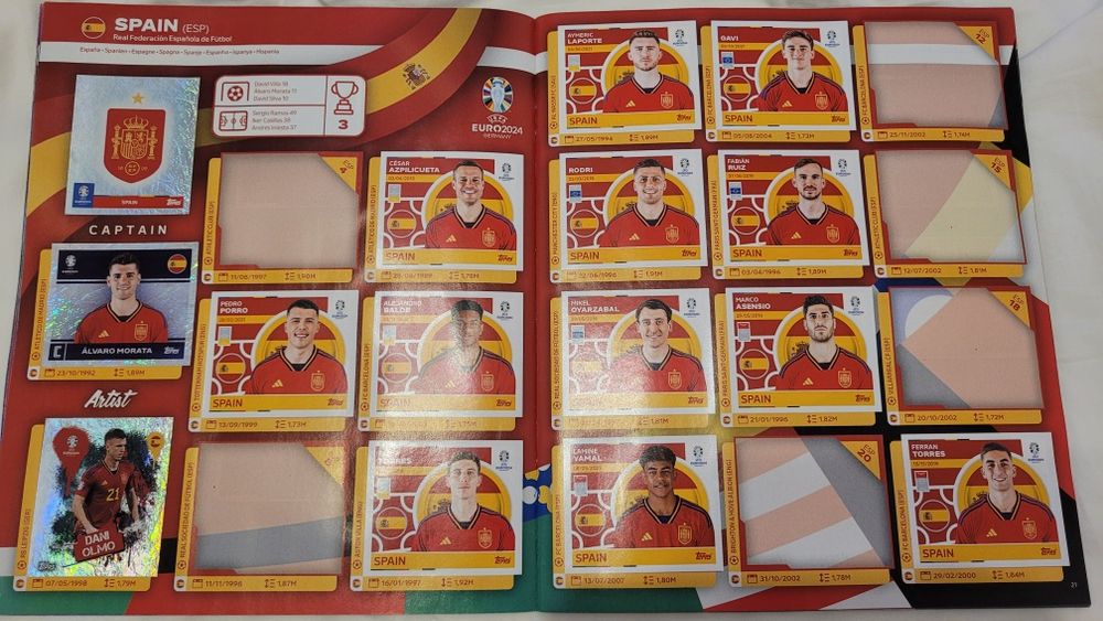 Album Topps Euro 2024 completat in proportie de 62%