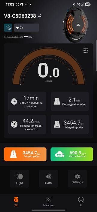 Моно колесо inmotion v8