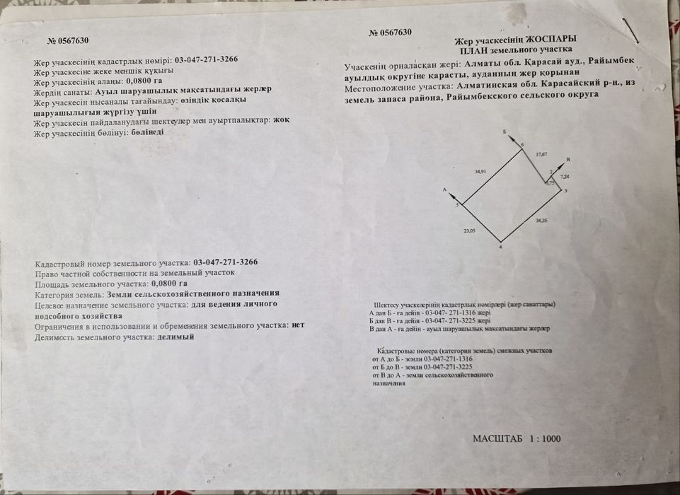 Продам участок 8 сотк