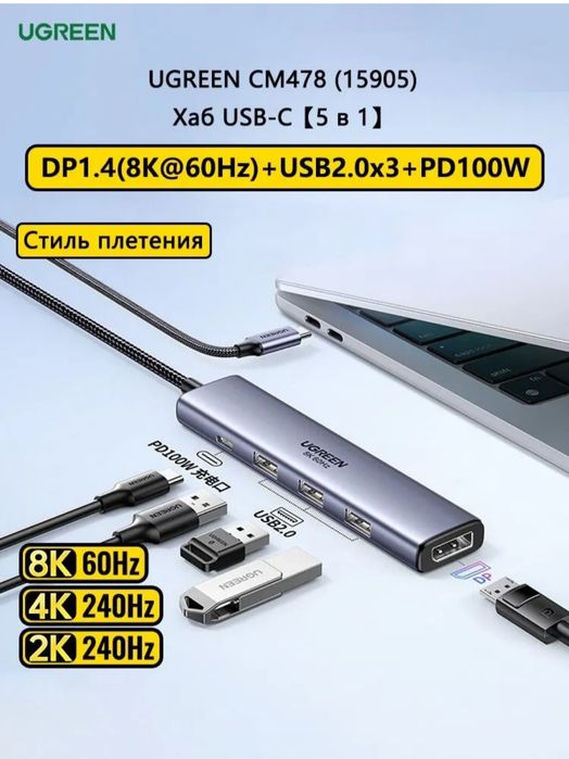 Ugreen Hub 5-1 8K 60Hz