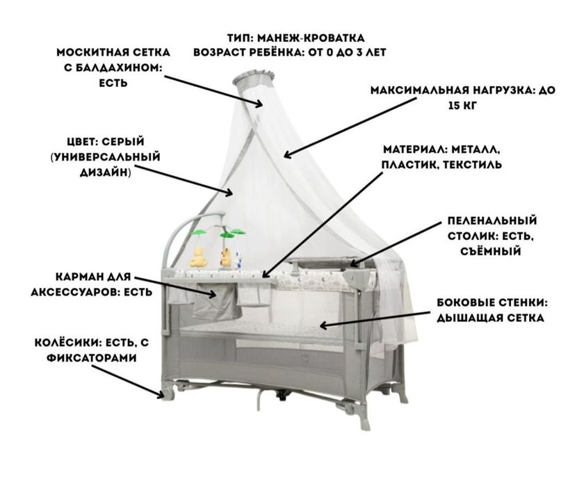 Детская кроватка