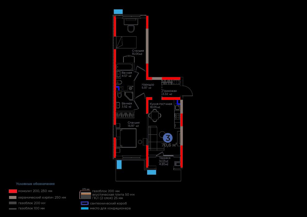 sb Продажа BI Sado  новострой