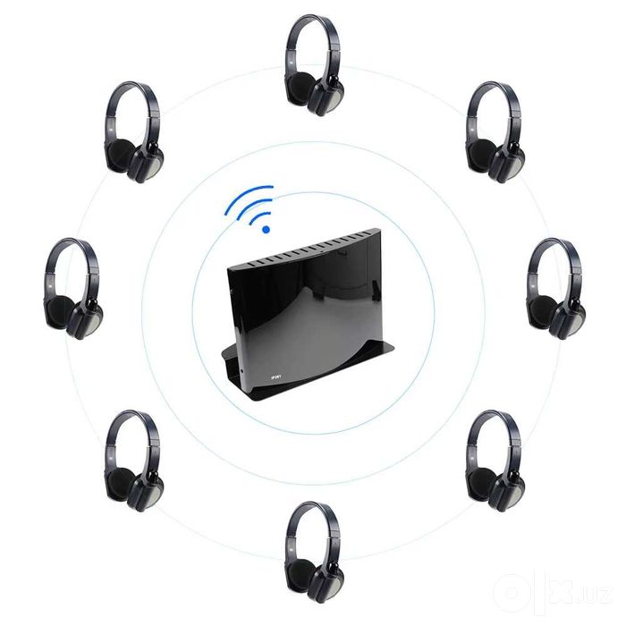 Naushniklar va transmitter (IELTS,CEFR, O'quv markazlar uchun)