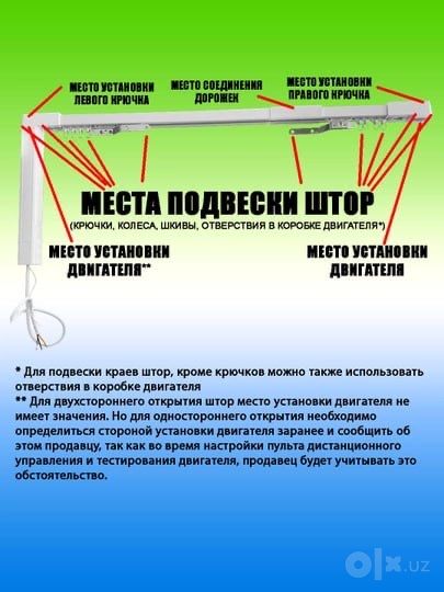 Умные шторы любых размеров и длины автоматический карниз