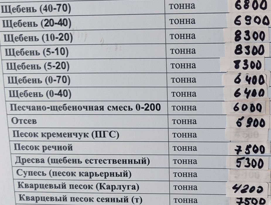 Доставка: щебень, песок, отсев, чернозём, глина