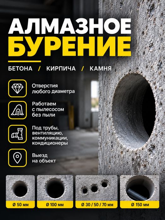 Алмазное бурение