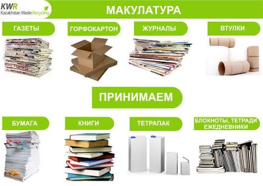 Переработка макулатуры