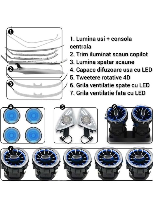 Lumini ambientale 31 in 1 dedicate Mercedes-Benz GLC X253 2014-2021
