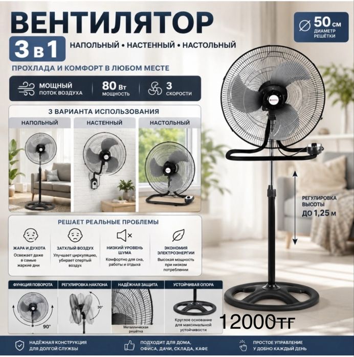 Вентиляторы 3 в 1